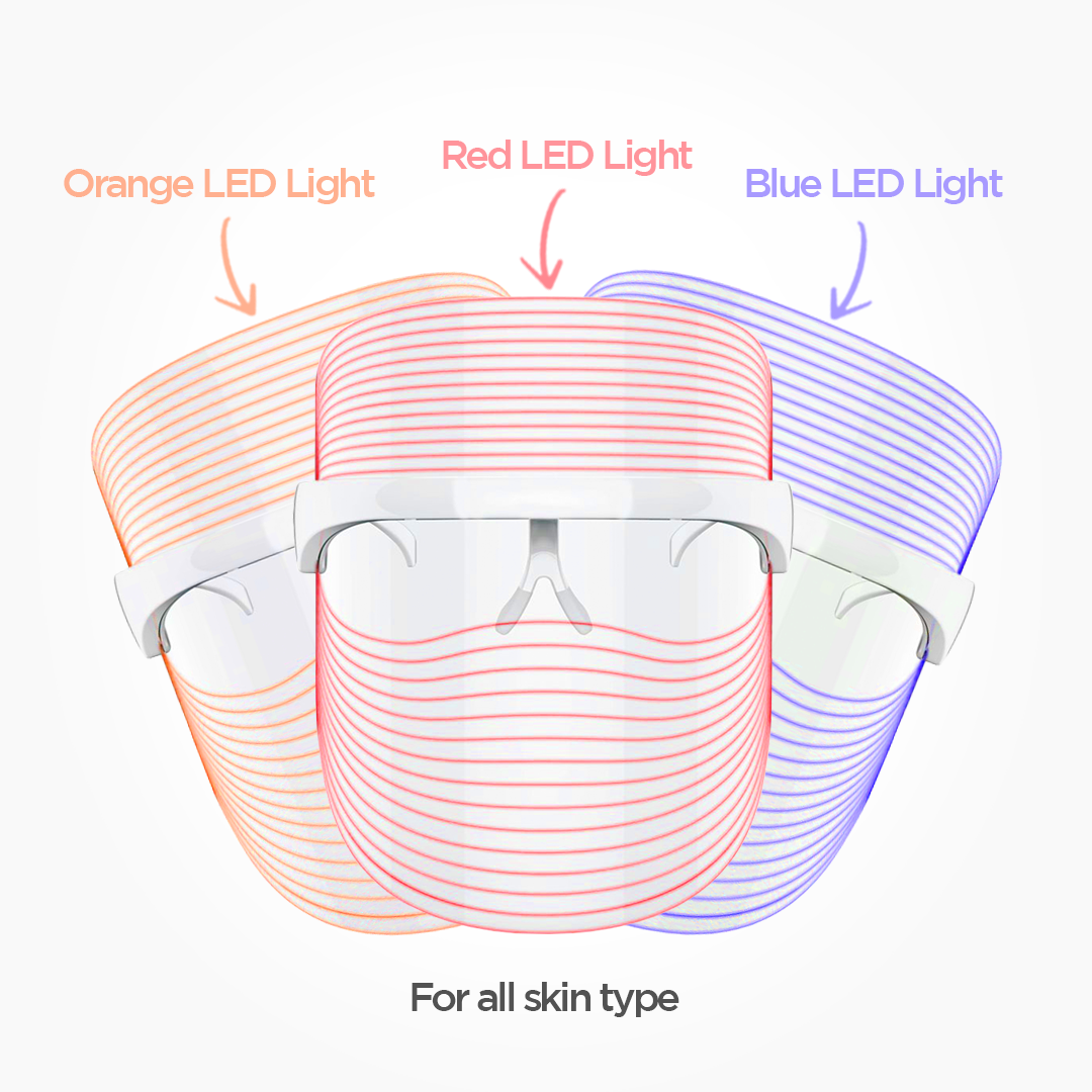 Skintrix LumaSkin Pro™ Therapy System