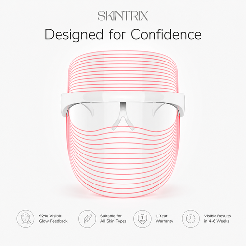 Skintrix LumaSkin Pro™ Therapy System