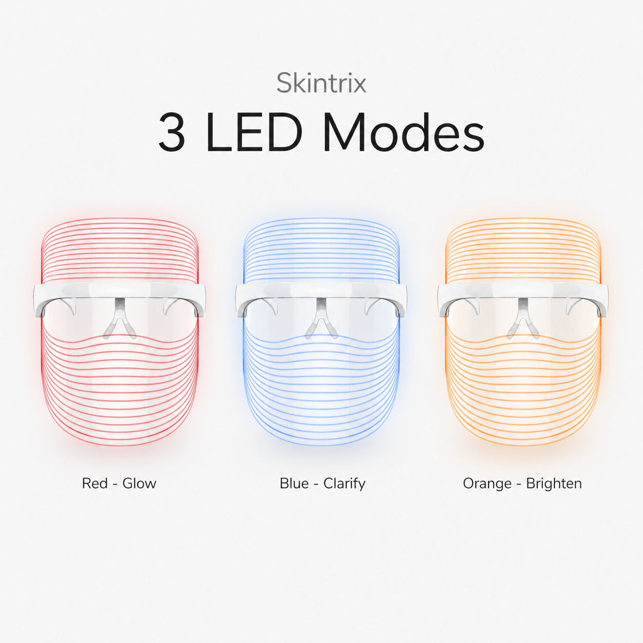 Skintrix LumaSkin Pro™ Therapy System